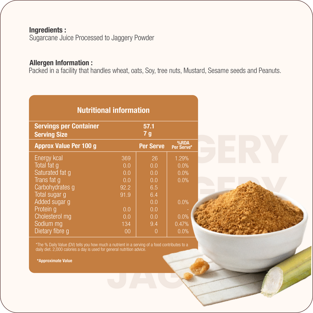 Premium Organic Jaggery Powder(Pack of 4)