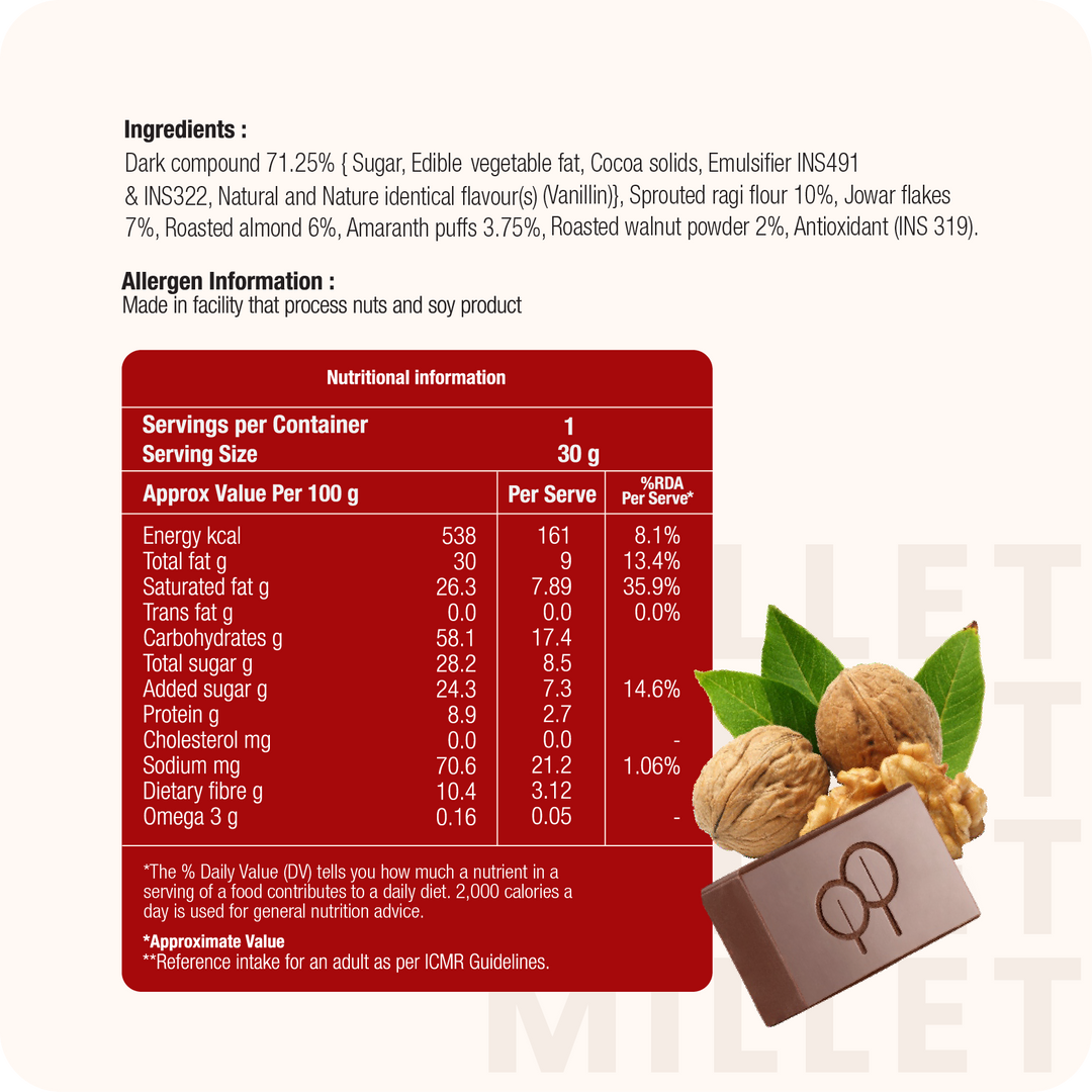 Walnut Millet Bar Box