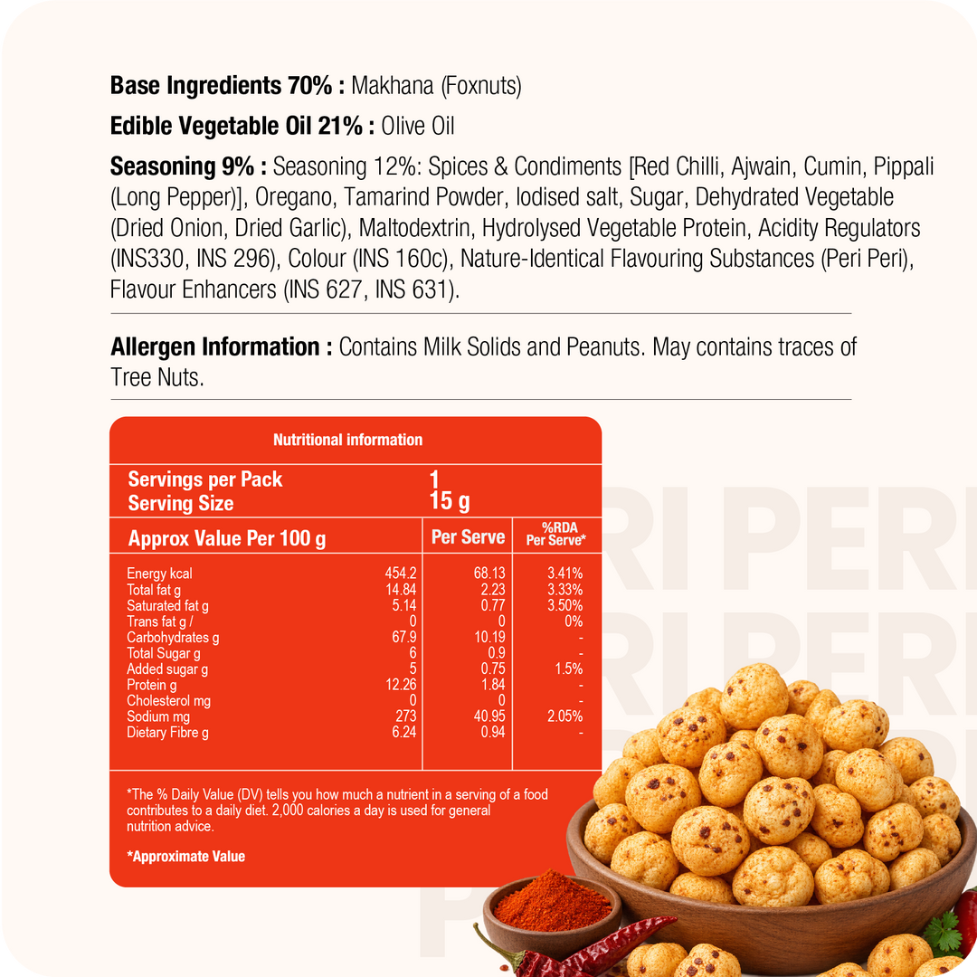 Makhana Peri Peri