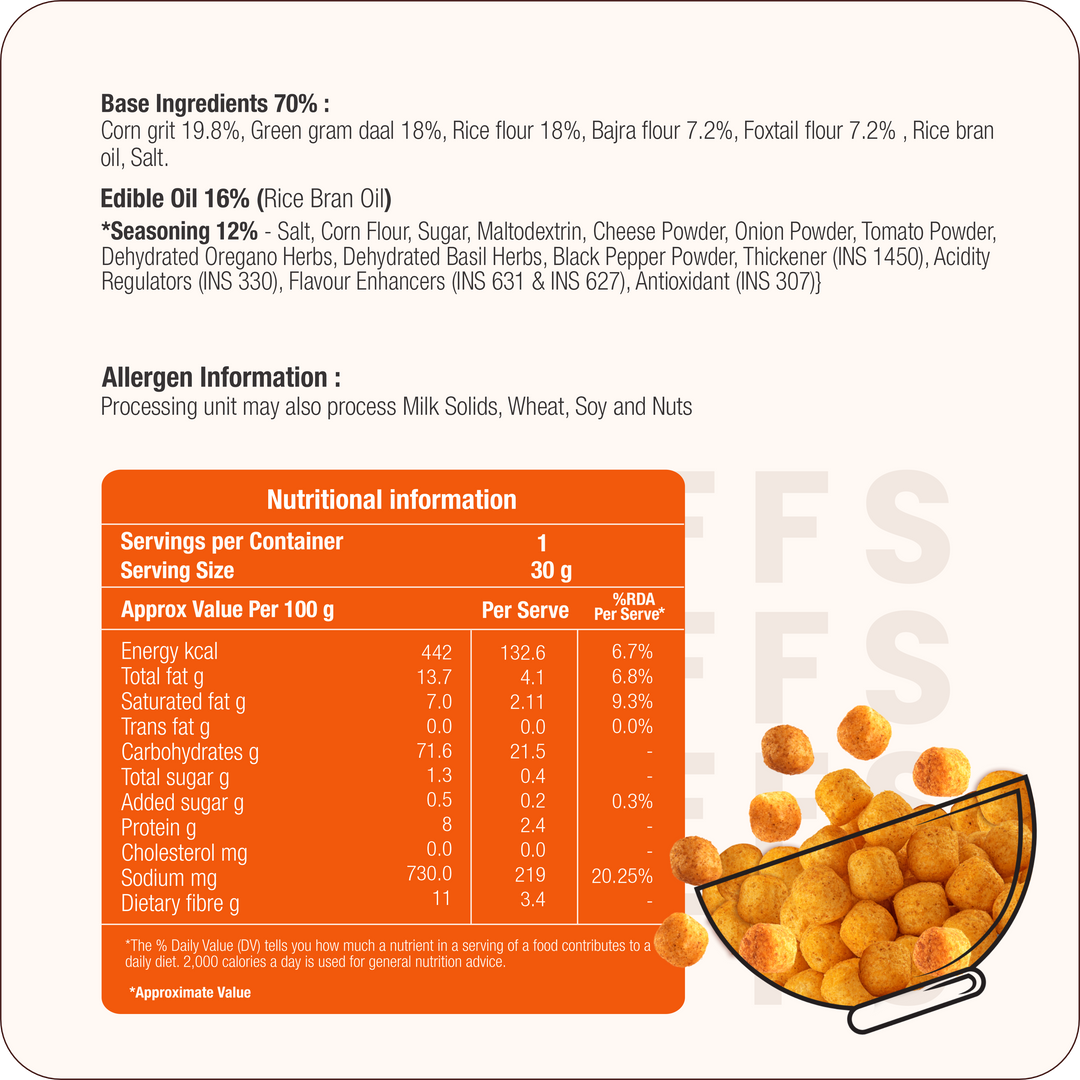 Millet Protein Puffs Pizza Masala