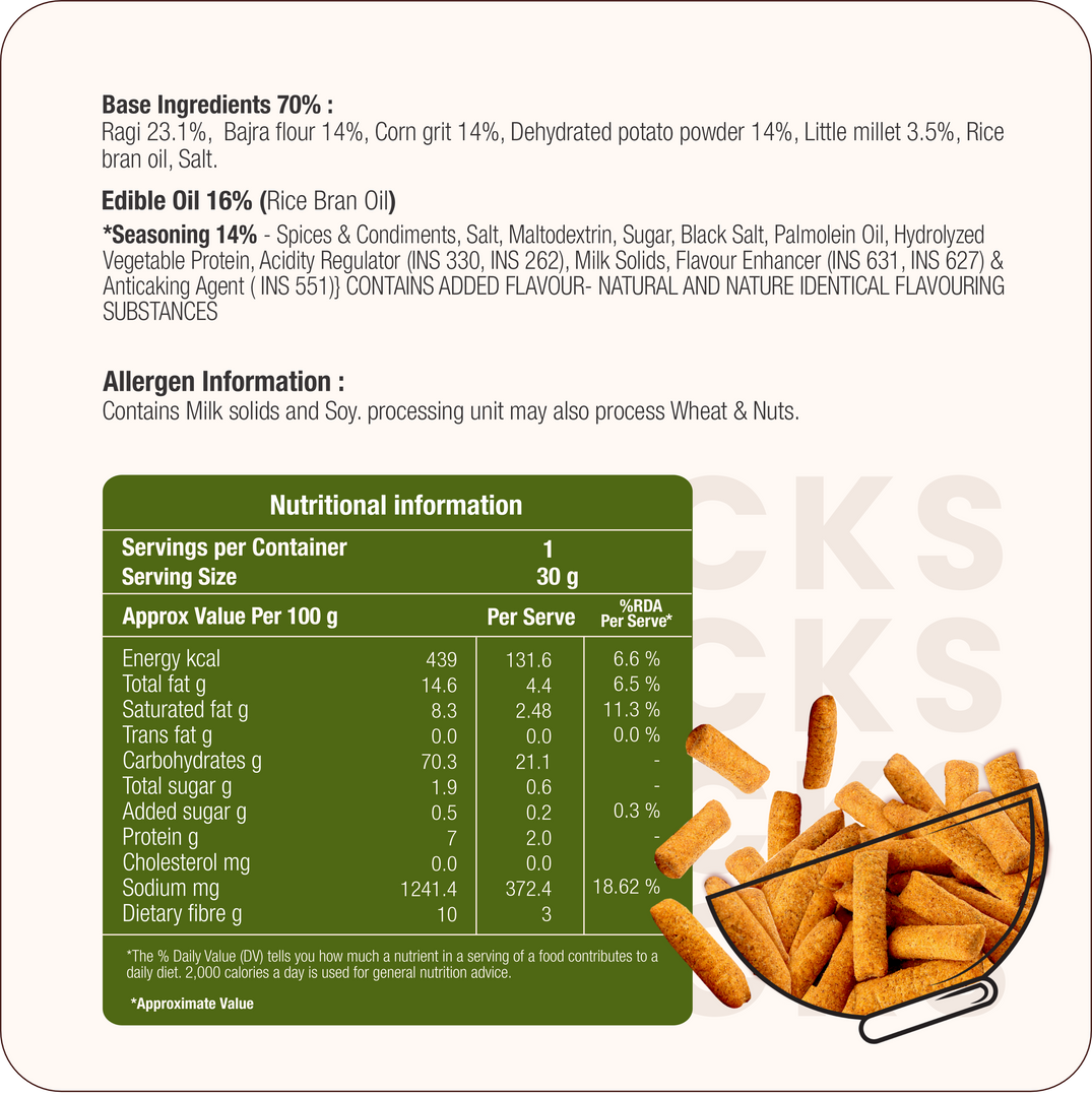 Millet Ragi Sticks Lime & Mint