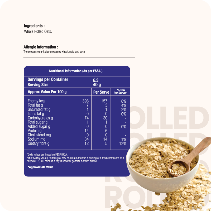 Rolled Oats